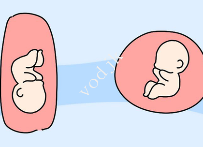 廣州市能做三代試管的私立醫(yī)院盤點(diǎn)：看這些基本介紹，放心選擇