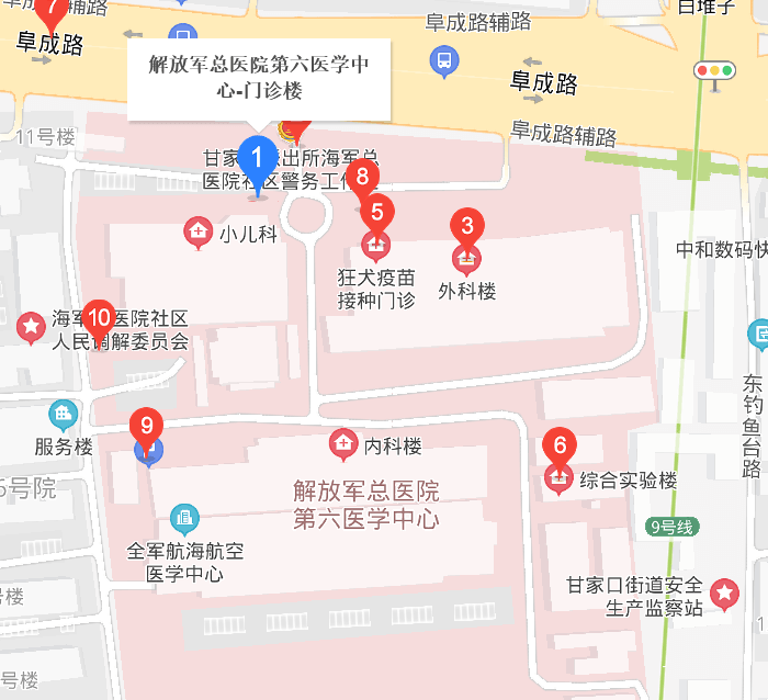 解放軍總醫(yī)院地址